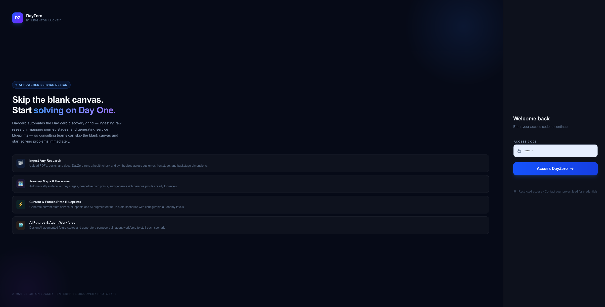 DayZero landing page. Dark background with the headline 'Skip the blank canvas. Start solving on Day One.' above a list of four capabilities: Ingest Any Research, Journey Maps & Personas, Current & Future-State Blueprints, and AI Futures & Agent Workforce. An access-code panel sits to the right.