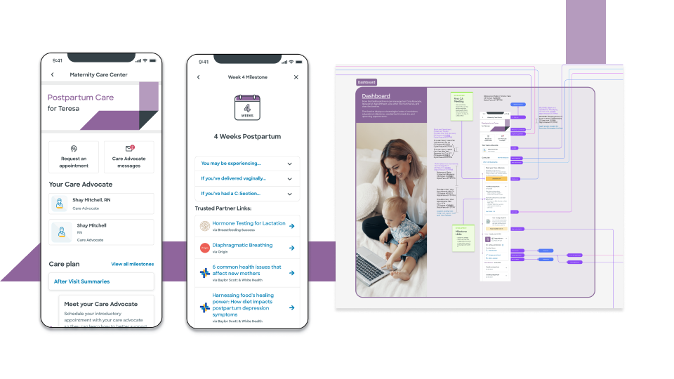Postpartum Care app screens showing the patient dashboard and Week 4 Milestone view, alongside a design breakdown diagram of the dashboard architecture.